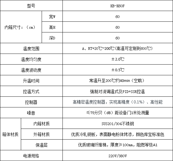 南京热风循环烘箱参数表